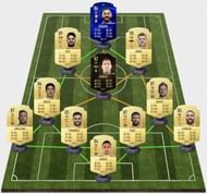 'Cheapest' possible 86-rated La Liga squad